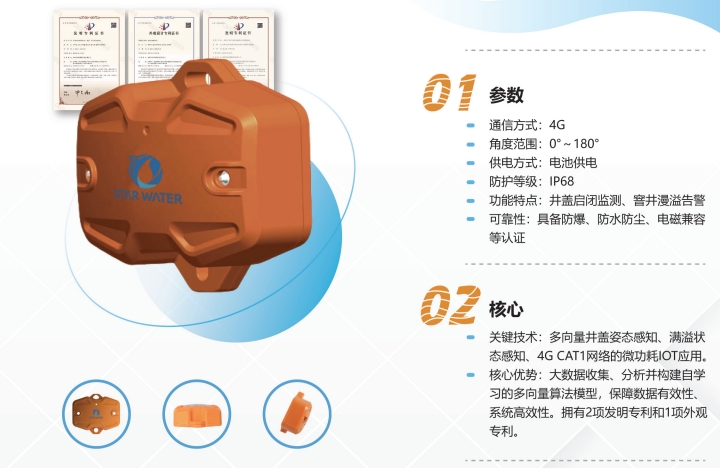一文读懂《井盖状态监测仪的多项感知技术》