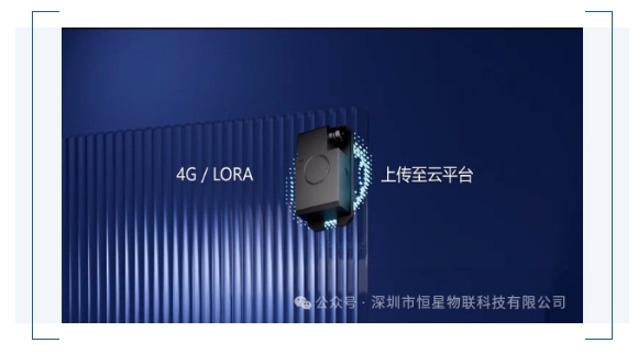 三重保险，精准监测——微型积水监测仪守护城市安全