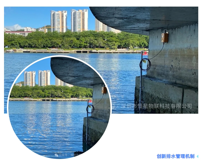 排水管网管理机制