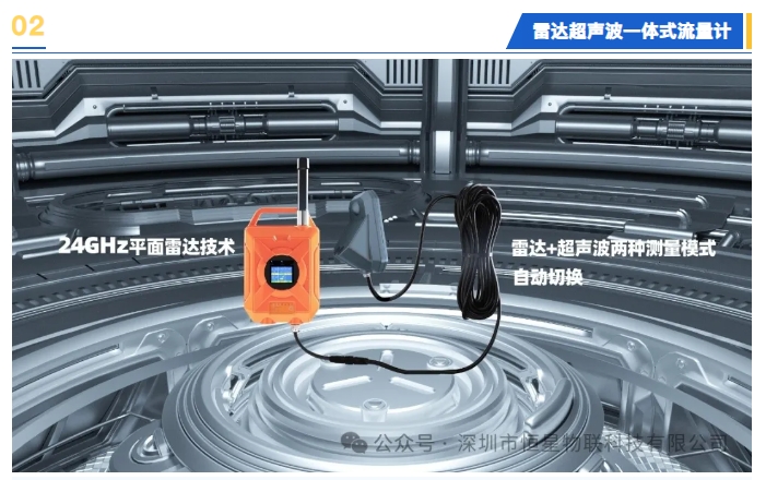 恒星物联雷达传感器产品：频段技术原理与应用实践