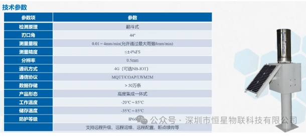 翻斗式雨量计