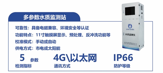 多参数水质监测站