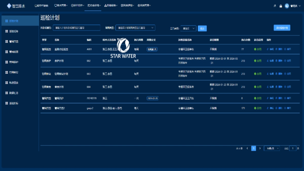 智慧水务运维管理系统