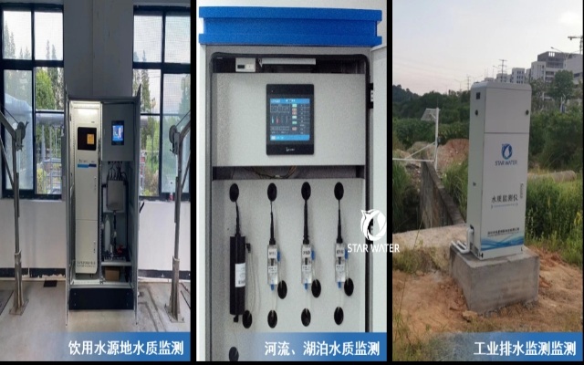 水质监测站应用场景