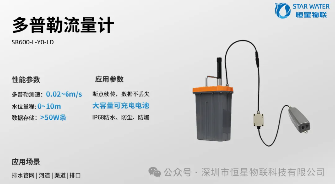 多普勒流量计