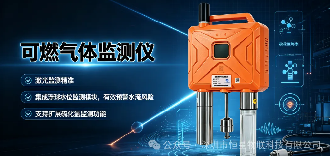 可燃气体监测仪