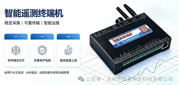 边缘网关