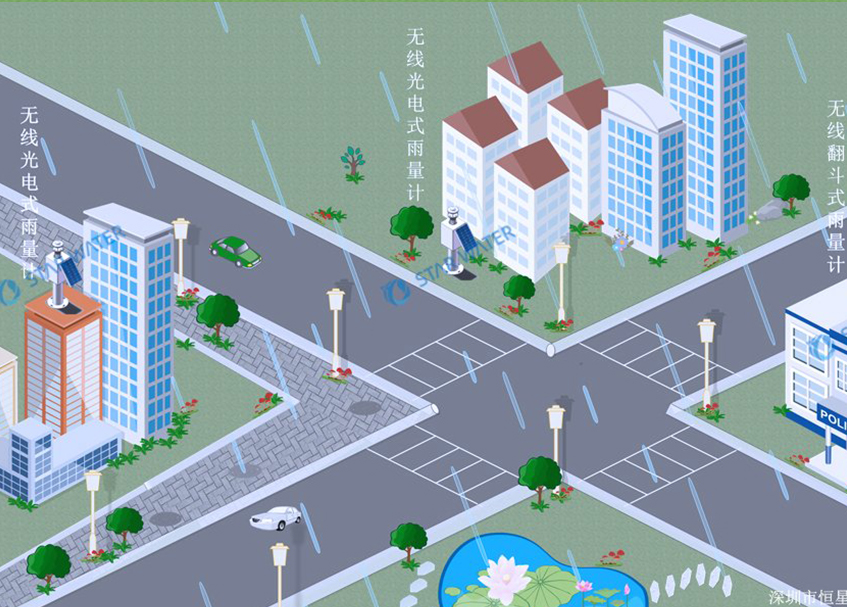 黑臭水体监测系统加速农村黑臭水体治理