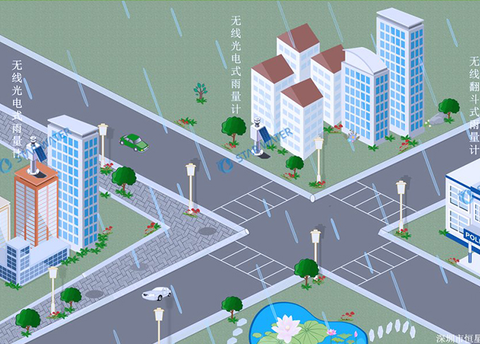 防洪防汛|雨量在线监测系统时刻在岗