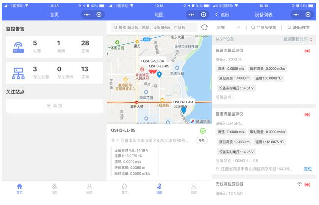 排水管网监测系统