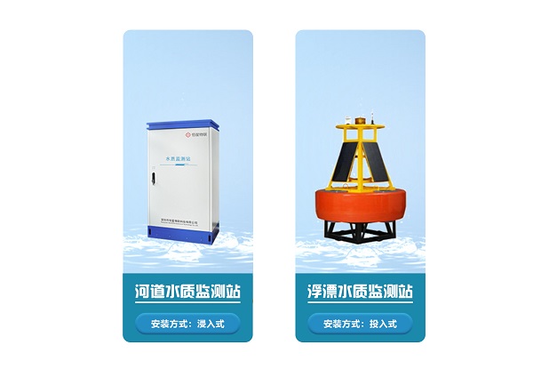 产品推荐|快进来看看哪种水质监测站更合适你？