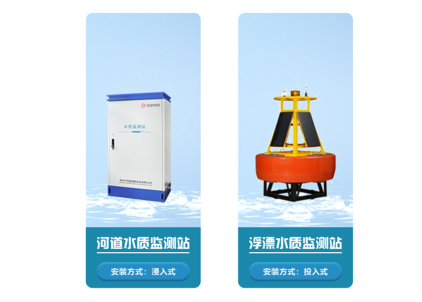 产品推荐|快进来看看哪种水质监测站更合适你？