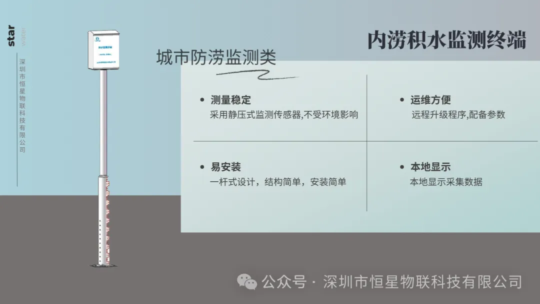 内涝积水监测终端