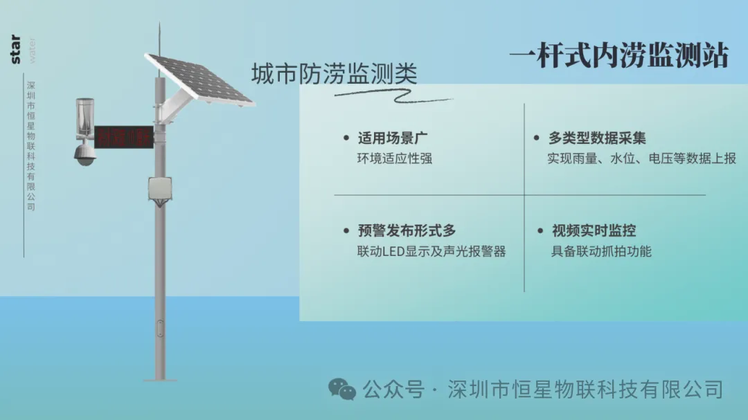 一杆式内涝监测站