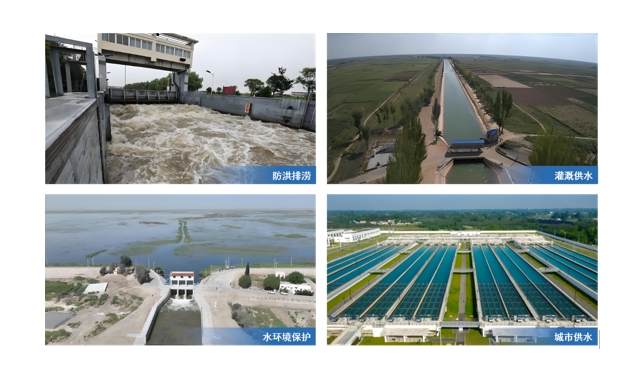 闸泵站联合调度：技术创新与应用实践