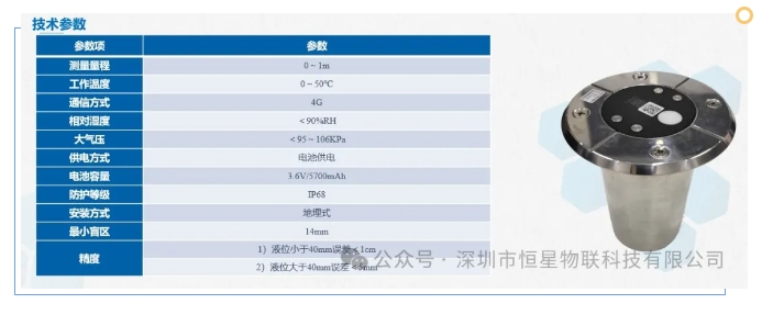 地埋式积水监测仪